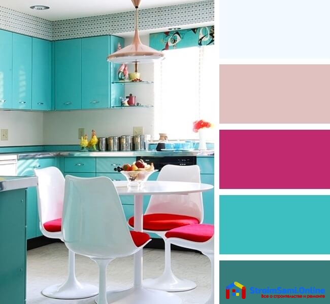 Сочетание цветов в интерьере кухни: таблица цветов