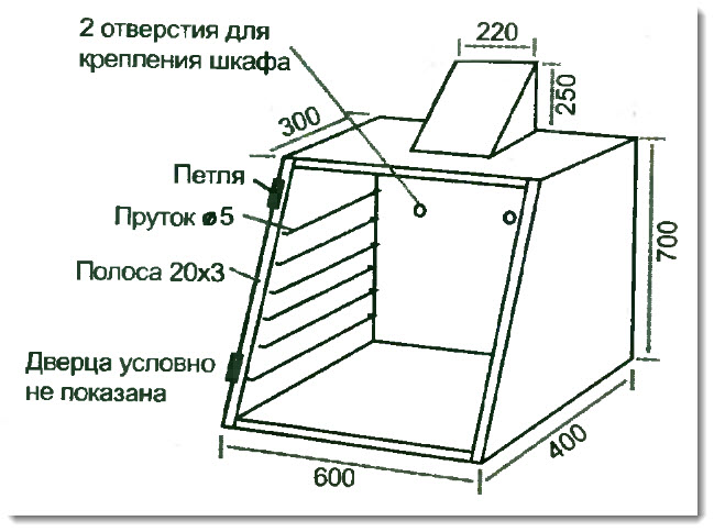 Делаем сушильно-вытяжной шкаф