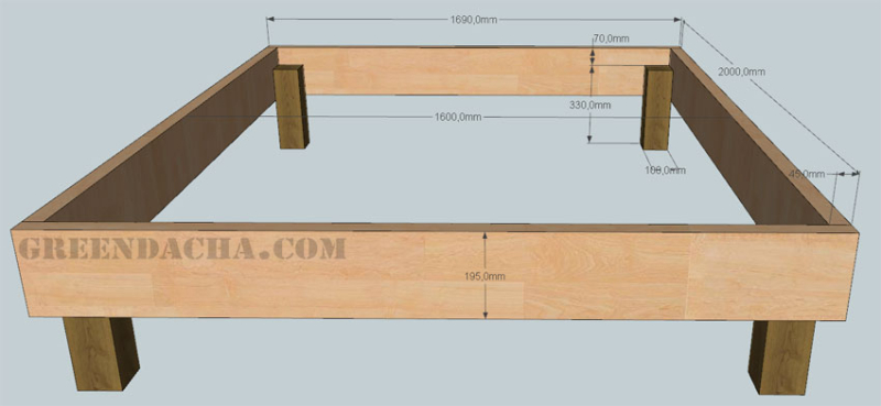 Двуспальная кровать 2,0 на 1,6 метра своими руками