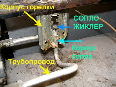 Меняем жиклёры в газовой плите своими руками